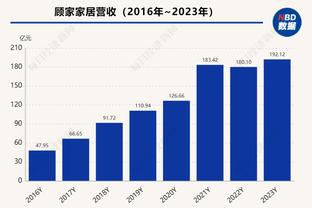 188金宝搏kyc